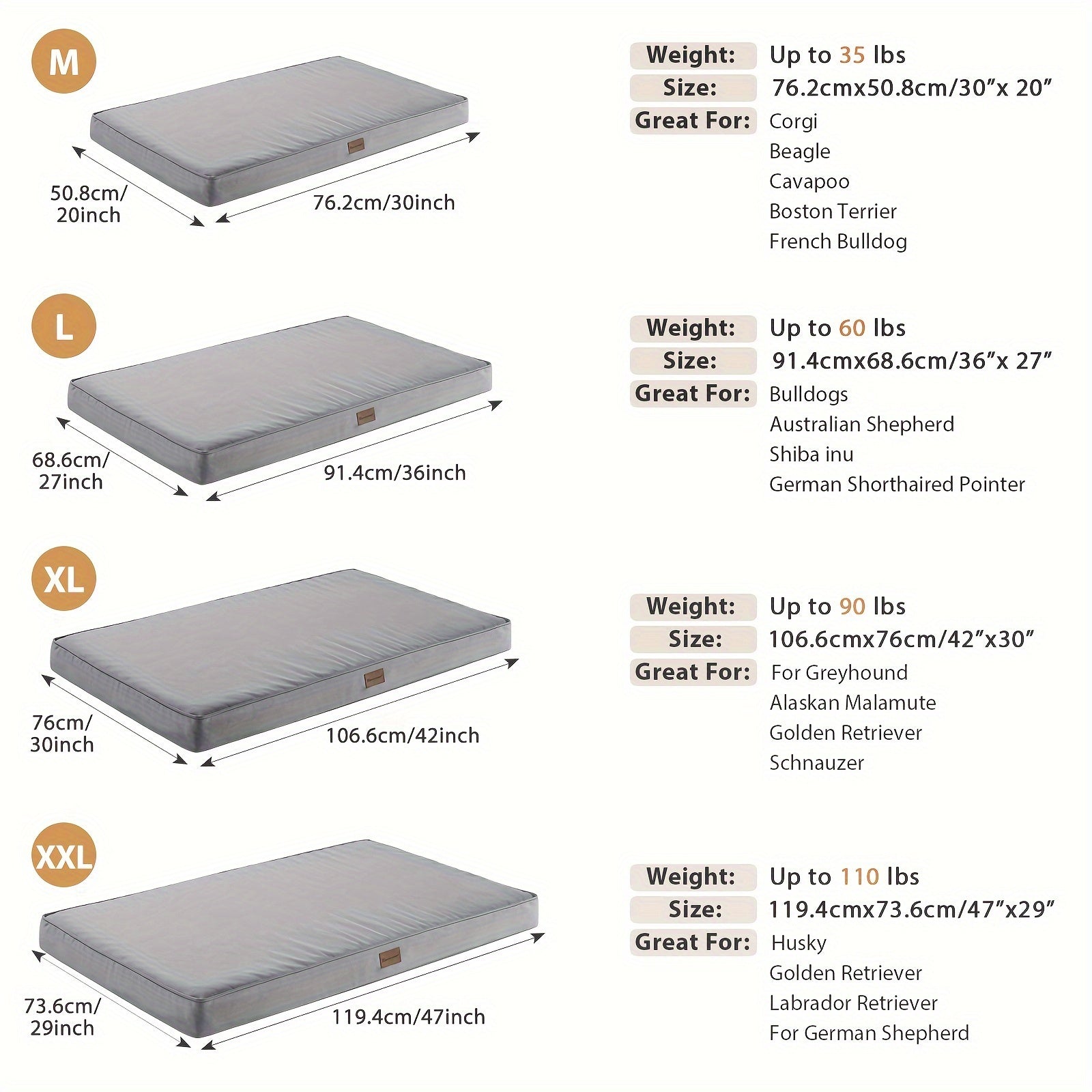 36" High Quality Dog Bed for Large & Medium Dogs - Washable Orthopedic Foam Crate Pad with Removable Cover, Gray - Durable Outdoor Patio Furniture & Kennel Mattress for Comfortable Sleep, Large Dog Bed