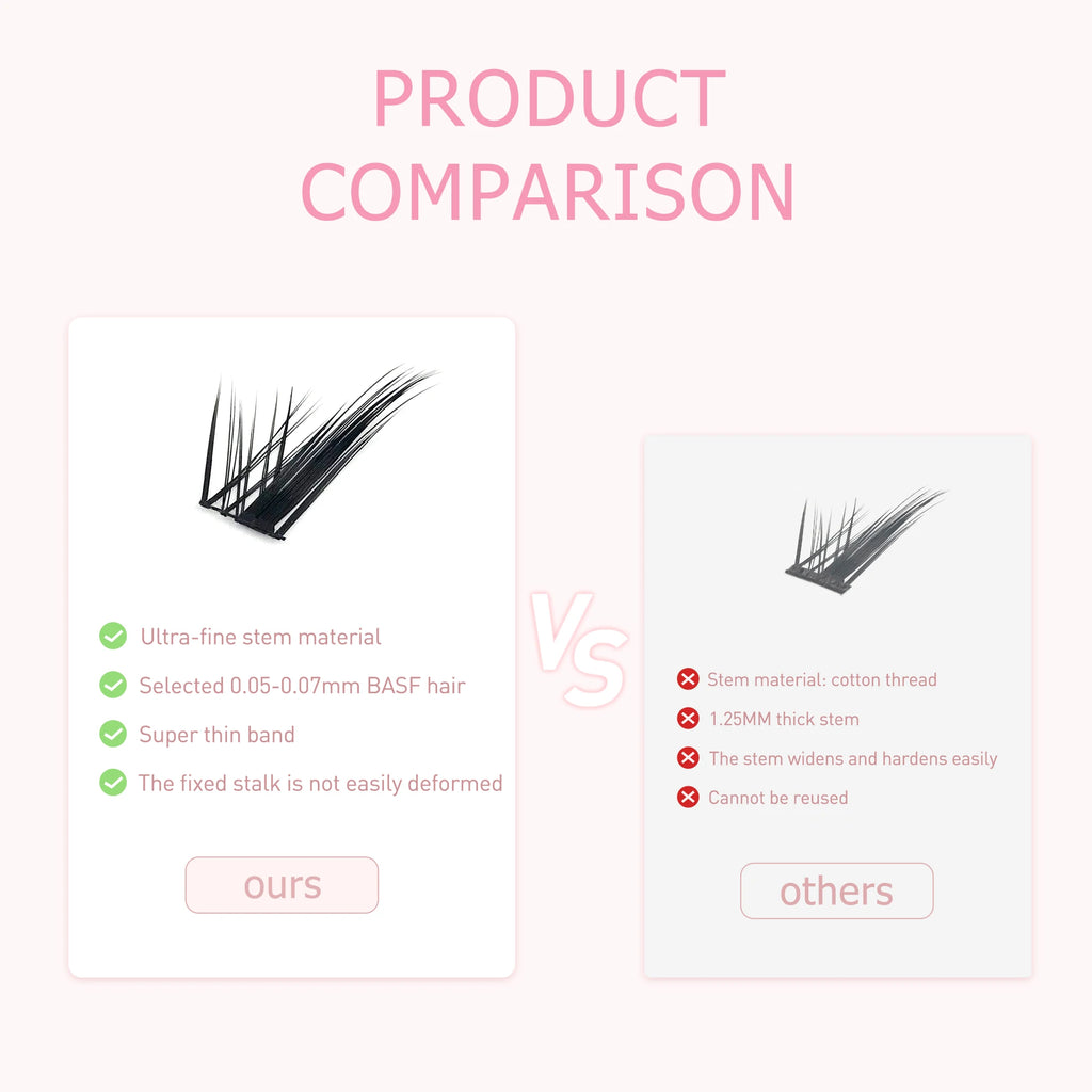 Puppy lashes Fox Series Rabbit Eye Lashes Segmented False Eyelashes Natural Simulation Thick Single Cluster Comic Fairy Lashes