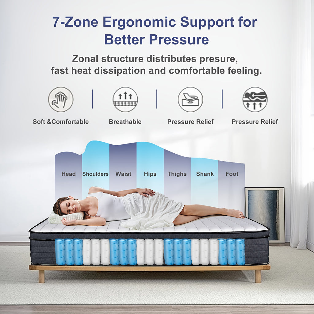 Christmas10/12/14 Inch FULL Size Mattresses In A Box, Memory Foam Hybrid White & Black Mattress with Provide Support, Pressure Relief, Medium Firm,, Furniture, Bed, Furniture, Bedroom Furniture, Home Furniture, Mattress